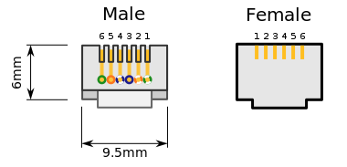 6P6C (RJ25) connector