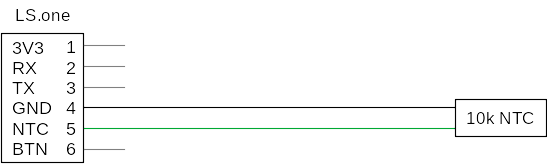 WiFi interface via LS.one UART